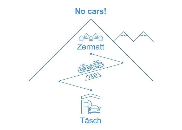 Appartement Imperial-4 By Interhome *